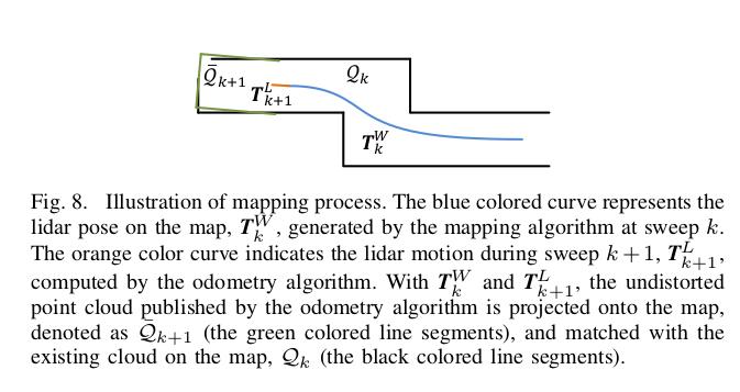 ../_images/lasermapping.jpg
